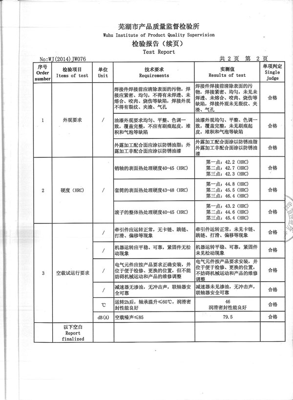 阜阳检验报告2